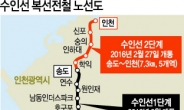 수원~인천 복선전철 12일 전구간 개통