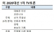 트럼프와 바이든, TV토론서 ‘대법관·코로나19’ 놓고 격돌