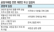 상임위 논의 ‘0’…공정거래법 얼렁뚱땅 입법?