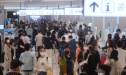 [헤럴드pic] 북적이는 김포공항