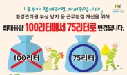 수원시, 100ℓ쓰레기 종량제봉투 제작 중단