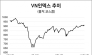 ‘9월 독주’ 베트남 증시, 오를만큼 올랐다