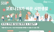 서울시민 81% “3년 안에 일상 회복할 수 있을 것”