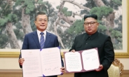 N. Korea breached inter-Korean military pact: experts