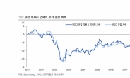 럭셔리株, 소비반등 효과 쏠릴 1등주 주목