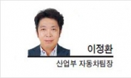 [팀장시각] 기업규제 3법의 ‘답정너’