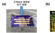 스마트폰 ‘해킹·도청’ 원천 차단한다