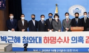 [헤럴드pic] 청와대 하명수사 의혹 감찰 촉구