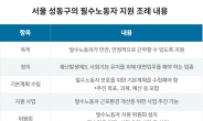 정부 필수노동자 지원범위 놓고 고심…버스기사 인정? 택시는?