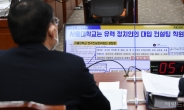 [헤럴드pic] 질의를 듣는 서울대학교 오세정 총장