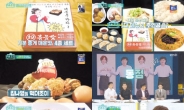 700만개 팔린 CU 편스토랑…점주들 속은 ‘부글부글’[언박싱]