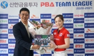 PBA 팀리그 3R MVP 차유람 “팀원들 믿고 간다”