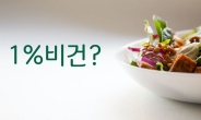 [리얼푸드]'비건의 날', 비건 포털 비거닝(Veganing) 오픈