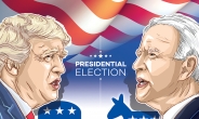 [2020 미국의 선택] 개표 시작…트럼프, 켄터키·인디애나서 우세