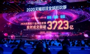 [인더머니] 중국 최대 쇼핑축제 열흘간 8억명이 63조원 샀다