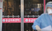 설 연휴에도 1700여 서울 병·의원·응급실 정상 운영