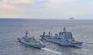 해군 순항훈련전단, 필리핀 해군에 K-방역 물자 전달