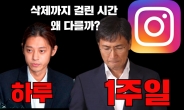 “정준영은 하루, 안희정은 1주일” 인스타 삭제…왜 다를까? [IT선빵!]