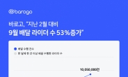 “배달 라이더 전년대비 2배 4000억원 벌 것” 총 수익 공개!