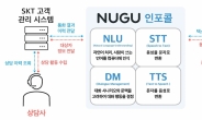 “미납 요금 AI가 안내한다”…SKT, AI 상담사 ‘누구 인포콜’ 출시