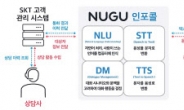 “미납요금 AI 상담사 ‘누구’가 안내해요”