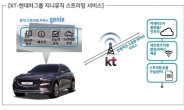 “스마트폰 연결 없이 차안서 지니뮤직을”