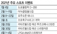 코로나 극복 ‘첫 스포츠제전’ 도쿄올림픽 열릴까