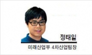 [팀장시각] 더 기울어진 운동장