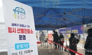 성북구 “임시 선별검사소에서 확진자 79명 발견”