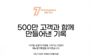 빗썸 ‘창립 7주년’…“비트코인으로 가상자산 거래” 오픈