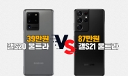 39만원 갤S20 vs 87만원 갤S21 “뭘 살까? 비교해봤다!” [IT선빵!]