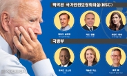 [바이든 출범 D-1] 바이든·김정은 북미협상, NPT체제 복귀가 관건