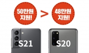 버티던 SKT도 50만원 지원 “갤럭시S21 헌폰보다 더 할인!” [IT선빵!]