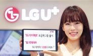 LGU+, 5G 최저가 요금제 승부수 띄웠다