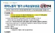 은수미, 취약노동자 코로나 소득손실보상금 23만원 지급