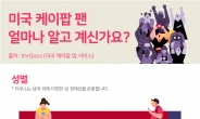 美 ‘K팝 팬덤’ 92%가 여성·만13세…첫 대면 통로는 음악스트리밍