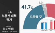 53% “2·4 부동산대책, 도움 안될 것”…정부 불신 여전[리얼미터]