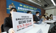 “인상률 5%라더니”…시민단체들, 등록임대주택 불법행위 접수 착수