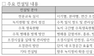 수원시 ‘공동주택 민간조경 컨설팅 지원’ 참여 단지 모집