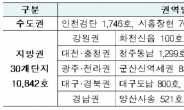 LH, 올해 국민임대주택 전국 2만가구 공급