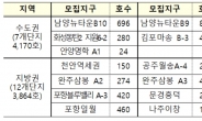 LH, 올해 1분기 행복주택 8034가구 입주자 모집