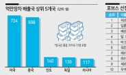 ‘팬데믹 공포’ 무색...세계 억만장자 17시간마다 1명 탄생