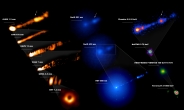 강력한 제트 분출 ‘초거대블랙홀’ 첫 포착…블랙홀 비밀 풀 열쇠될까