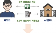 “다운계약으로 10채 집중 매입”…지방 부동산 탈세 등 244건 적발