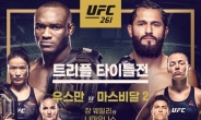 UFC 261  ‘트리플 타이틀전’…美서 13개월만에 유관중 대회