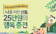 경기도, “노동과 휴식, 균형 이룰 수 있는 여건 보장되도록 다양한 사업 발굴하겠다”