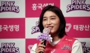 ‘식빵 언니’ 중국 간다…김연경, 4년만에 상하이와 재계약