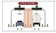 “안전하고 빠르게” 다차로 하이패스 34곳 추가 구축