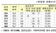 LH, 인천검단 국민·영구임대 입주자 모집…1000가구 규모