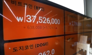 비트코인 3800만원대… 이더리움·도지코인 2%↓